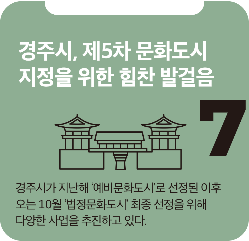 경주시, 제5차 문화도시 지정을 위한 힘찬 발걸음